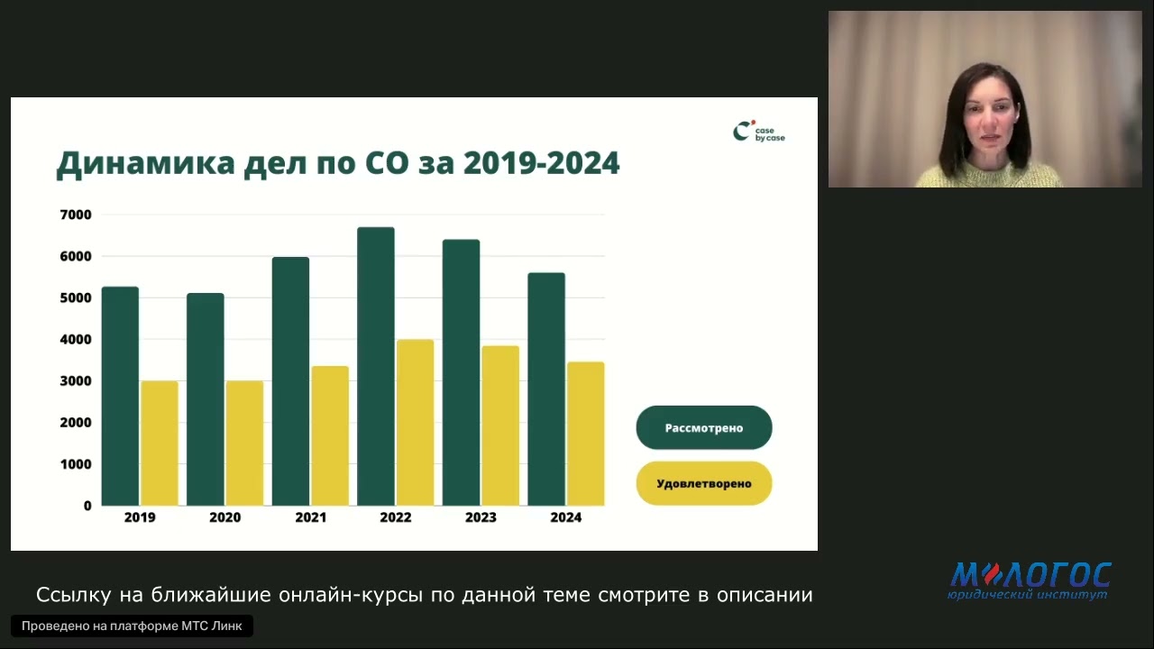 «Тенденции и перспективы развития судебной практики по субсидиарной ответственности в 2026 год»