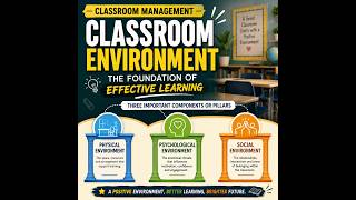 Classroom Environment