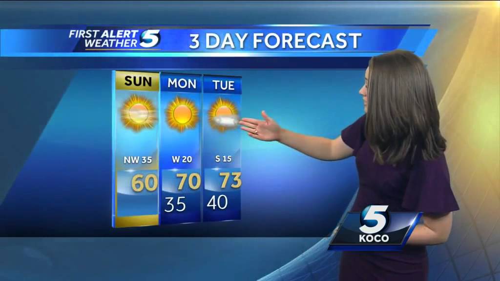 Forecast: High fire danger for Sunday with high winds - YouTube