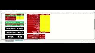 Sample House Rental Property Analysis With The 1% Rule