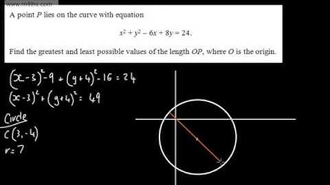 2 Core & Pure Maths Extension   AEA and STEP candidates learning   Equations   Edexcel Advanced