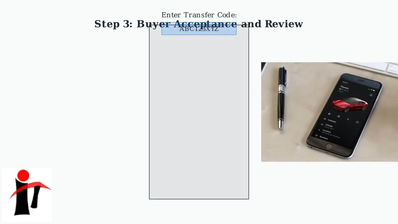 Как перевести право собственности на Tesla через приложение — пошаговая инструкция по цифровой пе...