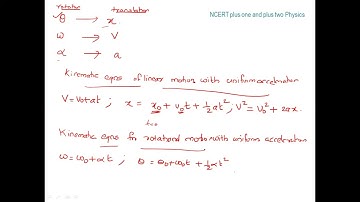 Plus one Physics:Ch 7: System of Particles & Rotational Motion|Sec7.11Kinematics of RotationalMotion