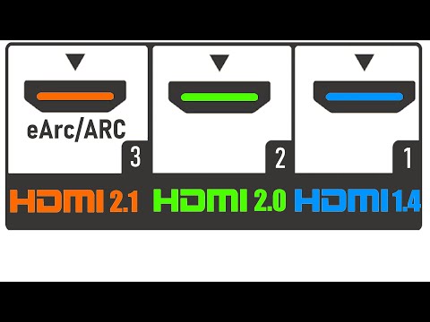 HDMI Explained As Fast As Possible