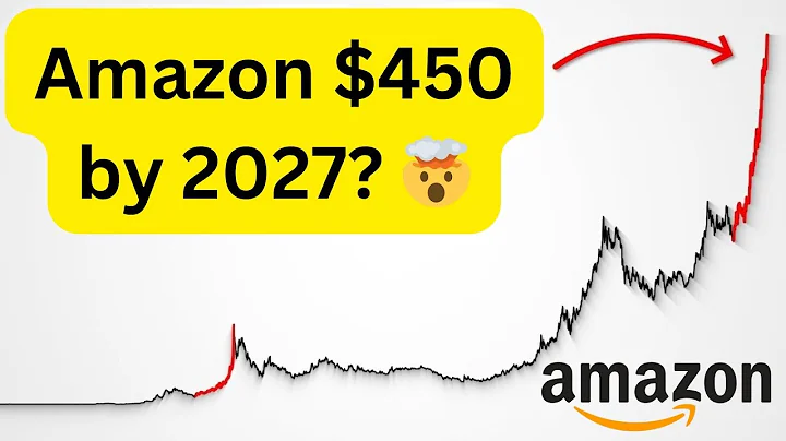 Amazon Stock Price Prediction 2026 | Will AI Change Everything?