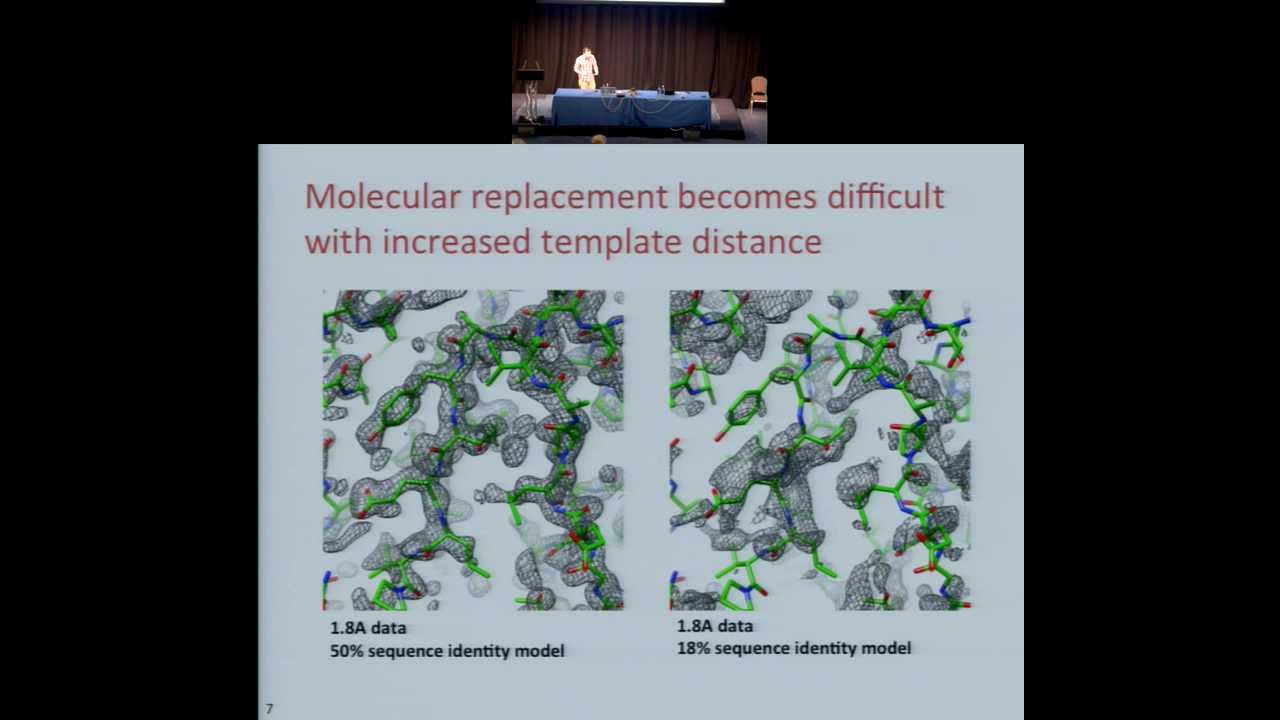 CCP4 Study Weekend 2013   Session 2