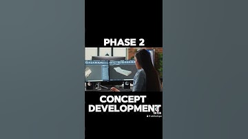 Product development process phase 2: concept generation #productdesign #3dprinting