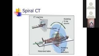 Types of CT Scan
