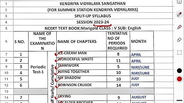 class-5th/english/split-up syllabus/session/kvs/#ncert #cbse #kvs #kendriyavidyalayasangathan