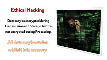 Read memory contents using C# - unsafe code