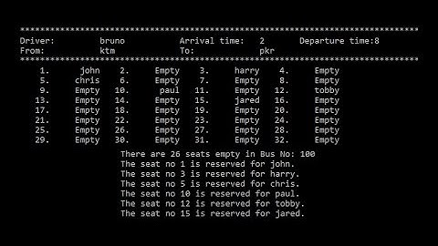Simple Bus Reservation System In C Programming With Source Code | Source Code & Projects