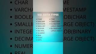 “Master These SQL Questions to Ace Your Next Interview!”