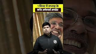 MP साप्ताहिक करंट अफेयर्स 13-19 April 2026 | MP Weekly Current Affairs | MPPSC MPESB MPSI MP POLICE