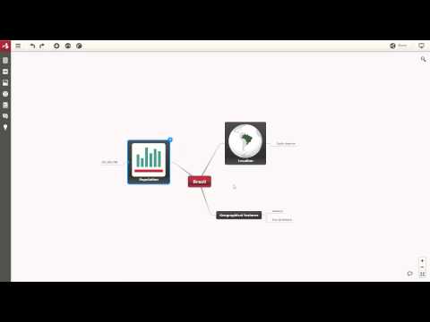 Video How to animate your mind map with images and videos - youtube