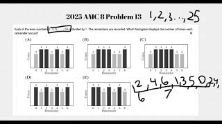 2025 AMC 8 Problem 13