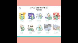 Learn Korean-Weather, Seasons and Nature