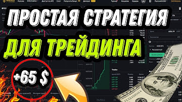 Плотности работают всегда! Скальпинг Криптовалют На Binance Futures! Стратегия для трейдинга !