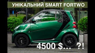 :  SMART Fortwo      !