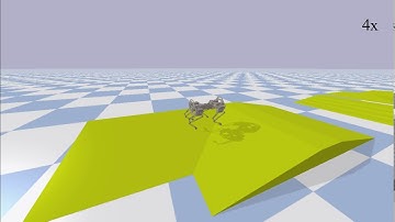 Robust Quadrupedal Locomotion on Sloped Terrains: A Linear Policy Approach