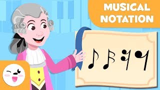 Musical Notation  The quarter, the eighth and the sixteenth note  Music for Kids
