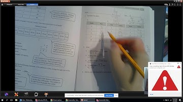 Module 7 Lesson 1 HW
