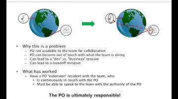 AgileLIVE   Scaling Product Ownership  VersionOne