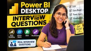 Most Important Power Bi Desktop interview question with Answer.