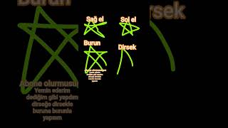 Yemin Ederim Dediğim Gibi Yapdım Dirseğe Dirsekle Buruna Burunla Yapsım