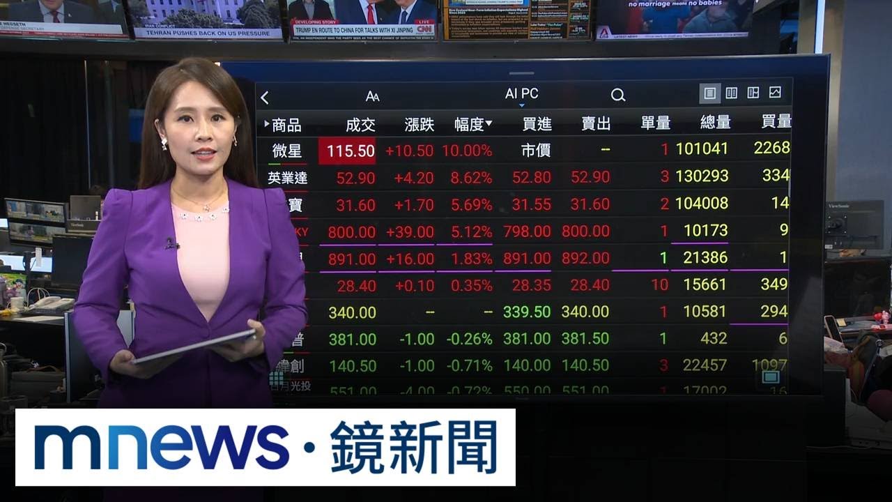台股好晃！一度殺盤近900點　金融+生醫成資金避風港｜#鏡新聞