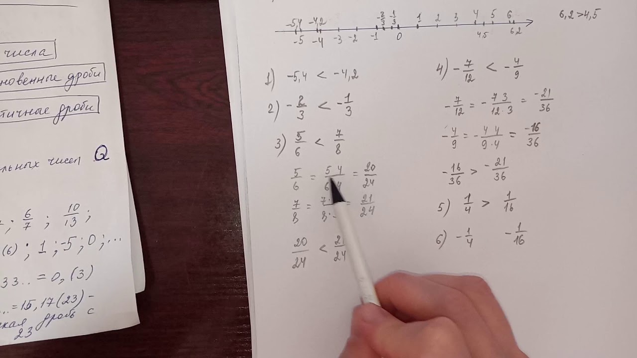 6 класс-тема "сравнение рациональных чисел с помощью координатной ...