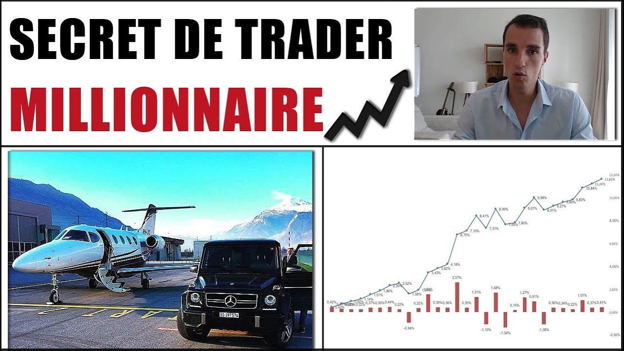 (Version vidéo) Secret de trader Millionnaire – La contraction du temps