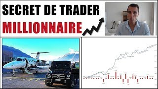 Secret de trader millionnaire - La contraction du temps (formation Cédric Froment)