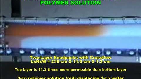 3 cp polymer flooding