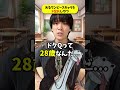 ワンピースに出てくるヤマトと同じ28歳のキャラ誰だった??