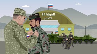 The Syrian army, led by Russia!