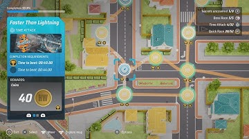 Hot Wheels Unleashed Faster than Lightning Time Attack Unleashed Goal