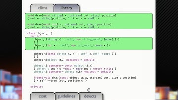 GoingNative 2013 Inheritance Is The Base Class of Evil