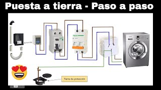 Sistema de puesta a tierra: ¿qué es, para qué sirve y cómo funciona?