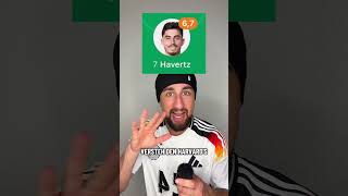 Halbzeitanalyse 😱⚽️ #fußball #worldcup #dfb #dfbteam