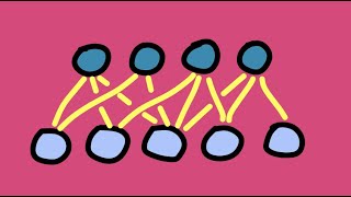 Lecture 15: Restricted Boltzmann Machines. Conditional Sampling. Variational Autoencoder.