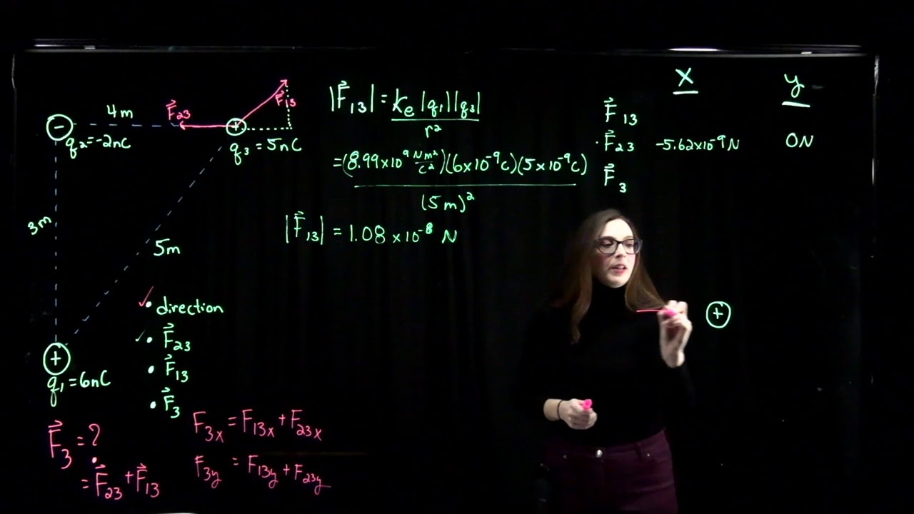 PHY 222 - Electric force in a charge triangle