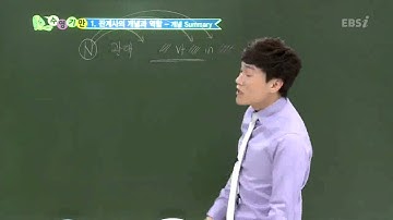 EBS [영어] 수능개념-관계대명사 개념을 요약해 주세요.