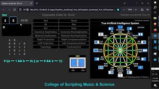 JavaScript True AI by Christopher Andrew Topalian