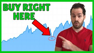 When To Buy A Stock EXACTLY | With Actual Examples Shown
