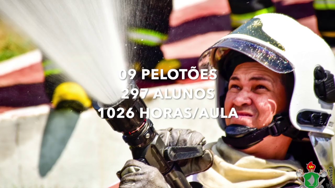 INCÊNDIO URBANO 2018