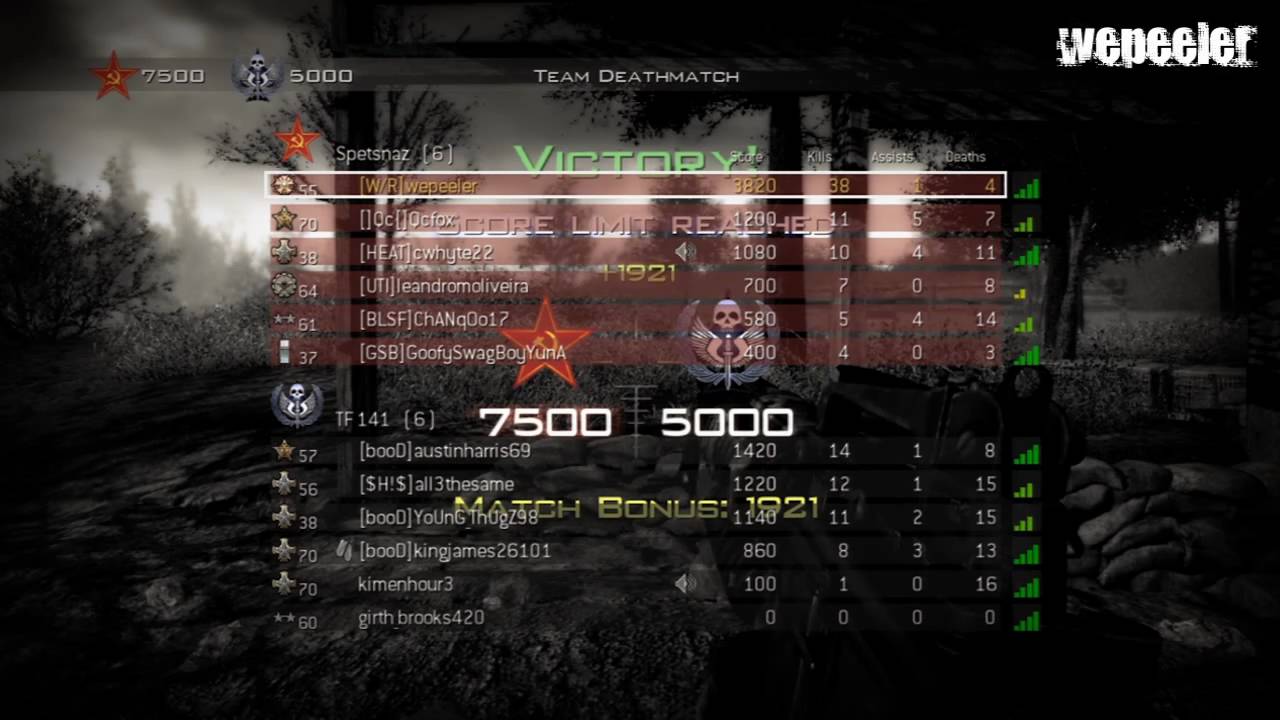 Call of Duty Modern Warfare 2: Insane Kill Streak!