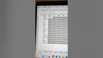 Highlight Students Presents In Excel 🔥 | Conditional Formatting In Excel ✅ #shorts #tricks #bytetech