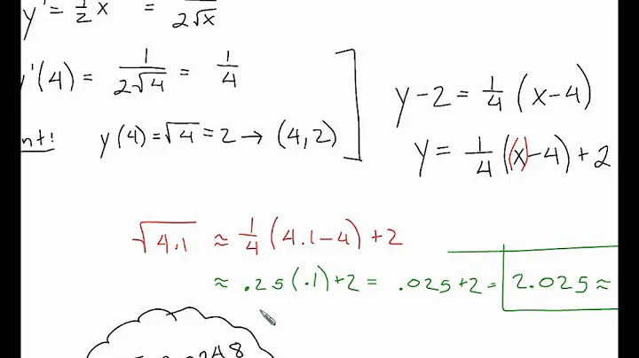 02.z - Linear Approximation