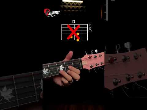 Chords