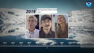 History of the Arctic Report Card @NOAAPMEL